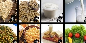 Este Invierno, Manten Tu Peso Con Los Alimentos Adecuados